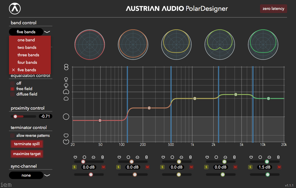 Austrian Audio Polar Designer zoom